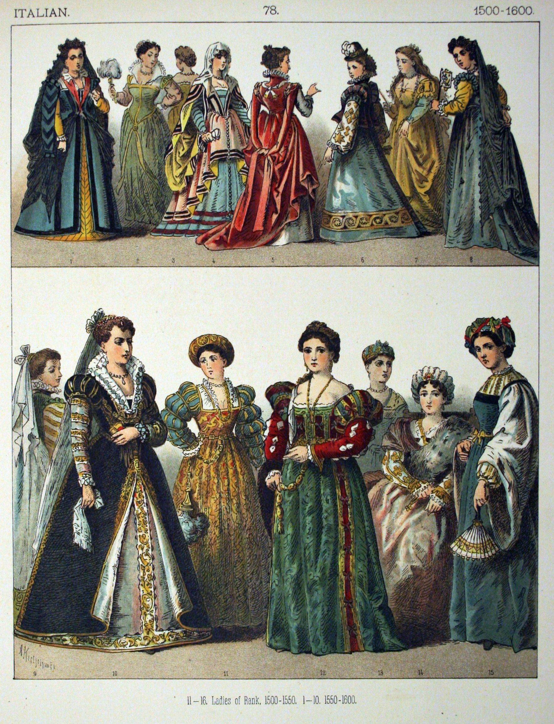 Salon Fashion: A Historical Retrospective - The Salon Host